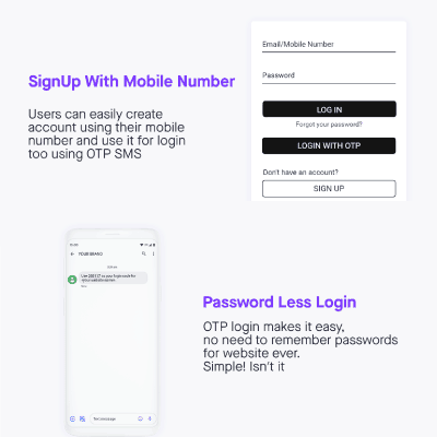 Digits : WordPress Mobile Number Signup and Login