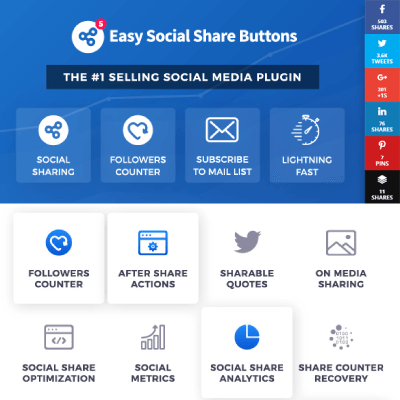 Easy Social Share Buttons for WordPress (Full Addon)