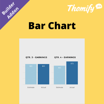 Themify Builder Bar Chart Addon