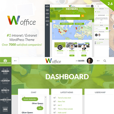 Woffice – Intranet Extranet WordPress Theme