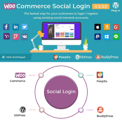 WooCommerce Social Login – WordPress Plugin