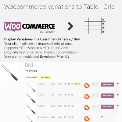 Woocommerce Variations to Table – Grid