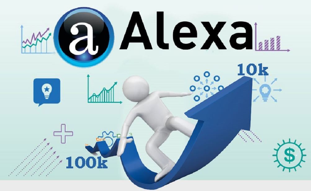 Xếp hạng Alexa là gì