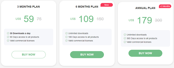 Tại sao bạn cần có tài khoản Pngtree Premium? Tại sao bạn cần có tài khoản Pngtree Premium?